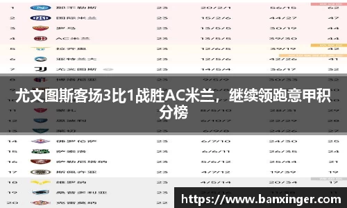 尤文图斯客场3比1战胜AC米兰，继续领跑意甲积分榜