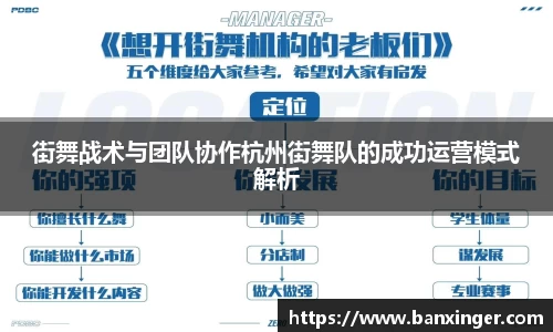 街舞战术与团队协作杭州街舞队的成功运营模式解析