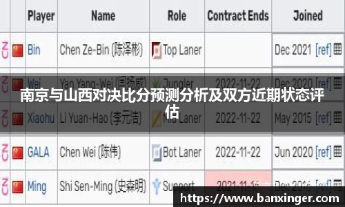 南京与山西对决比分预测分析及双方近期状态评估