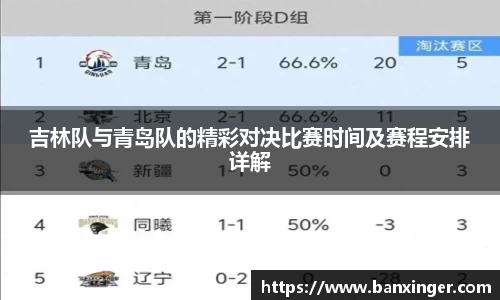 吉林队与青岛队的精彩对决比赛时间及赛程安排详解