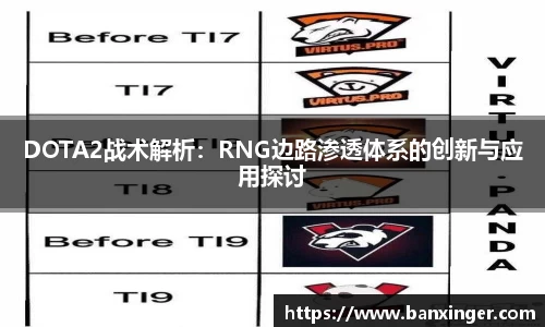 DOTA2战术解析：RNG边路渗透体系的创新与应用探讨