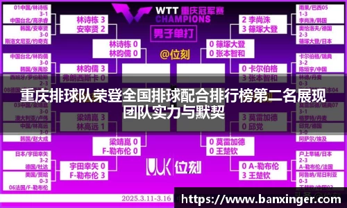 重庆排球队荣登全国排球配合排行榜第二名展现团队实力与默契