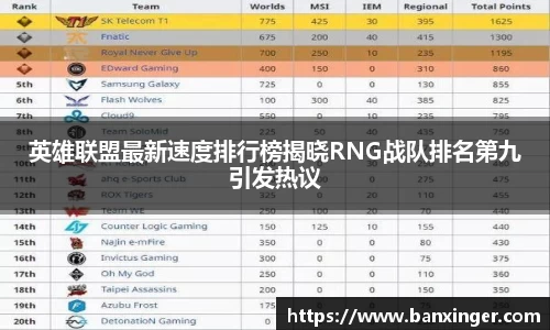 英雄联盟最新速度排行榜揭晓RNG战队排名第九引发热议